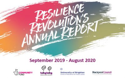 Resilience Revolution Annual Report 2019-2020