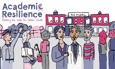 The Academic Resilience Approach helps schools make resilient moves across the whole school community