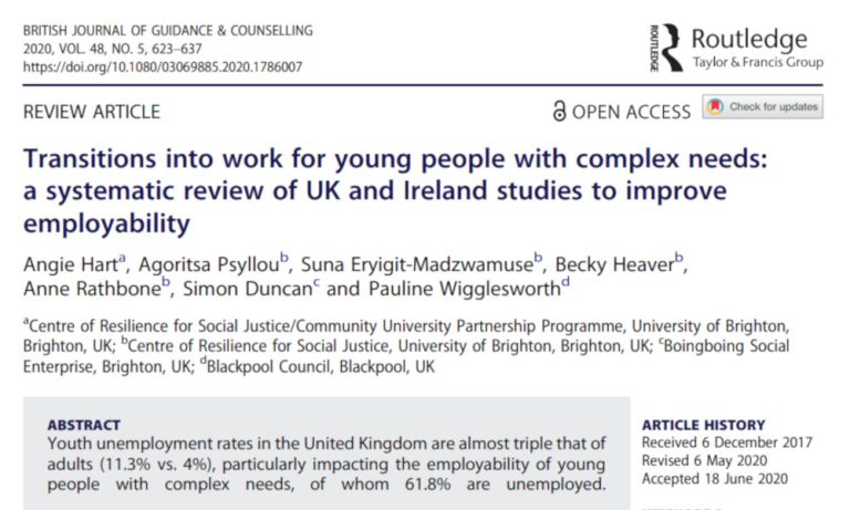 Transitions Into Work For Young Peopel With Complex Needs