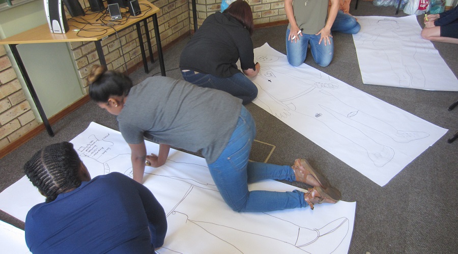 Co Researching Drought Bodymapping